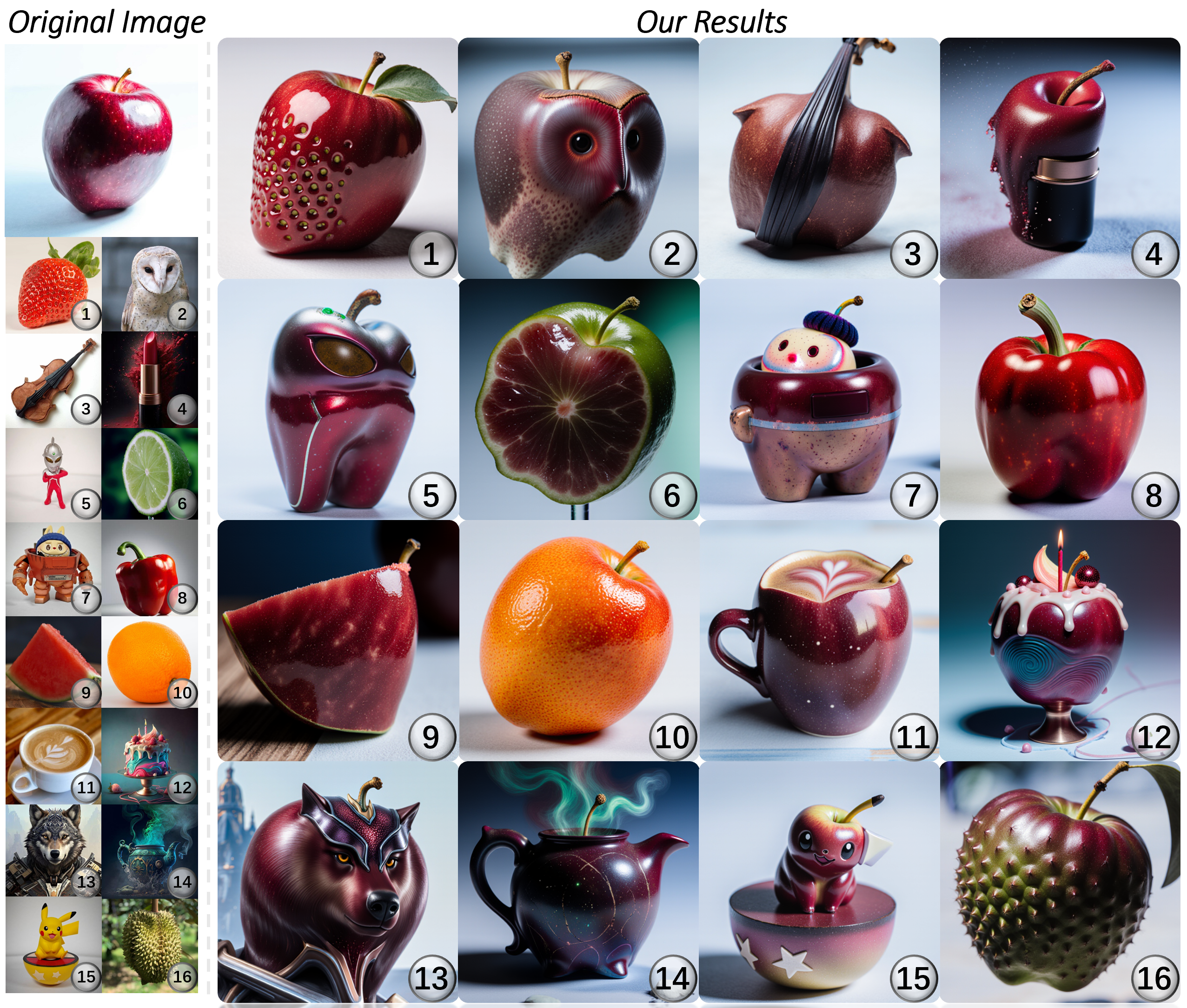 Novel object synthesis results